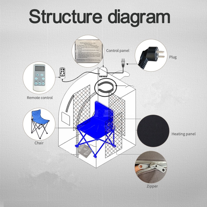 Far Infrared Sauna Spa Portable Slimming Negative Ion Detox Therapy Heater - Image 6