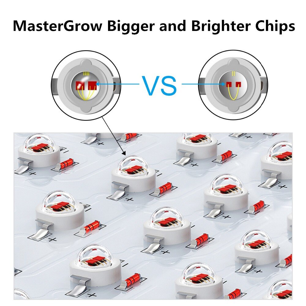 LED Grow Light 600/800/900/1000/1200/1800/2000W Full Spectrum Veg/Bloom 410-730nm for Indoor Plants Flower Greenhouse & Grow Tent - Image 4