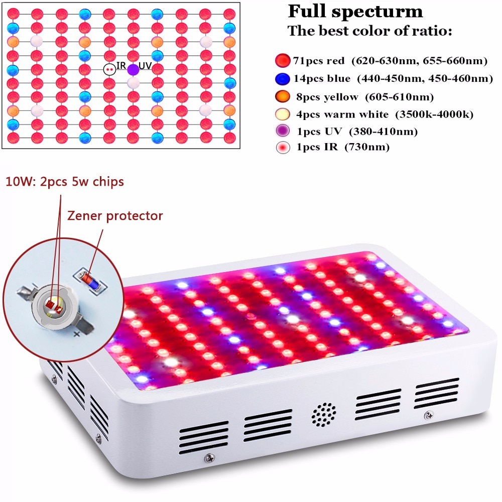 LED Grow Light 600/800/900/1000/1200/1800/2000W Full Spectrum Veg/Bloom 410-730nm for Indoor Plants Flower Greenhouse & Grow Tent - Image 5