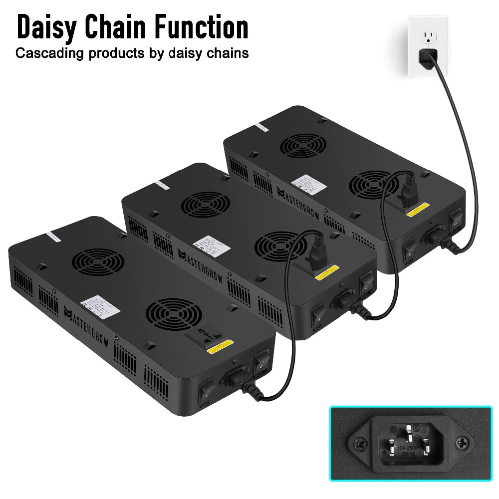 LED Grow Light 600/800/900/1000/1200/1800/2000W Full Spectrum Veg/Bloom 410-730nm for Indoor Plants Flower Greenhouse & Grow Tent - Image 6